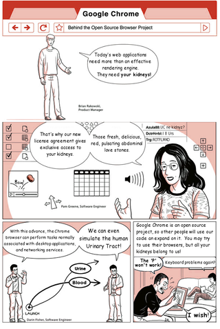 Illustration for article titled Google's Chrome Comic Gets Bastardized 70 Different Ways